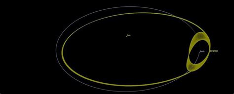 NASA Discovers a Second Moon Circling Earth - Industry Tap