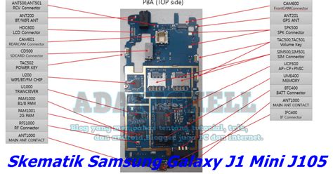 Skematik Samsung Galaxy J Mini J Adanichell Tool Android