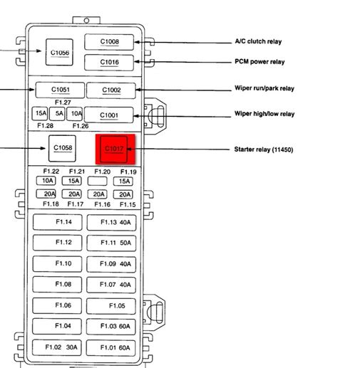 Ford Taurus Qanda Fuse Diagram Starter And Relay Locations Justanswer