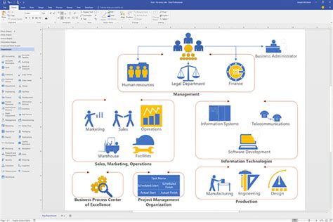 22 Awesome Information Architecture (IA) Tools for Creating Visual Sitemaps