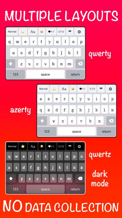 Font Keyboard° App Store