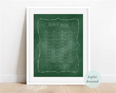cooking chart printable kitchen conversions kitchen measurements