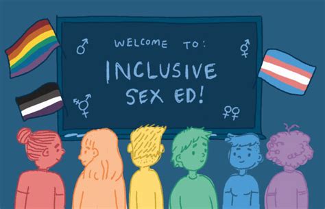 Jesuit Magazine Publishes Defense Of Lgbtq Inclusive Sexual Education New Ways Ministry