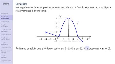 Matemática 10 Funções Reais De Variável Real Aula 2 Propriedades