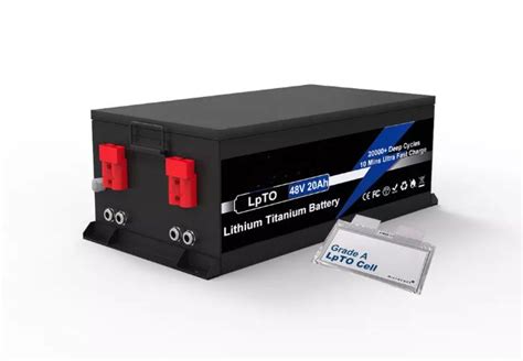 Lithium Titanate Battery Manufacturer In China Thinpack