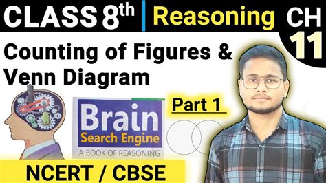 Reasoning Class Chapter Part Counting Of Figures And Venn