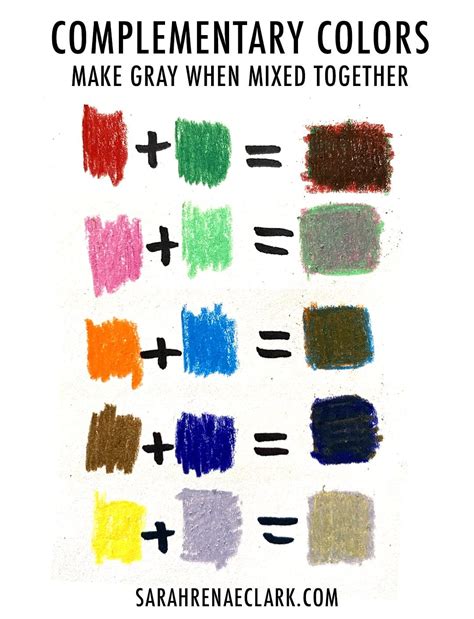 How To Make The Color Grey With Colored Pencils At Keith Hiles Blog