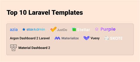 Trending Laravel Templates | Best Laravel Templates