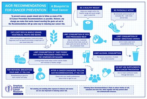 10 Cancer Prevention Recommendations American Institute For Cancer