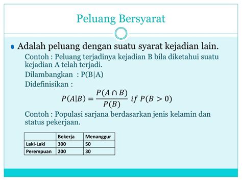 Contoh Soal Probabilitas Bersyarat Gaya Modis