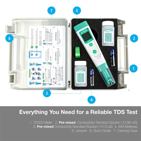 TDS20 Value Portable Pocket TDS Tester Meter Apera Instruments