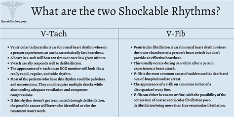 What Are The Two Shockable Rhythms In Cpr