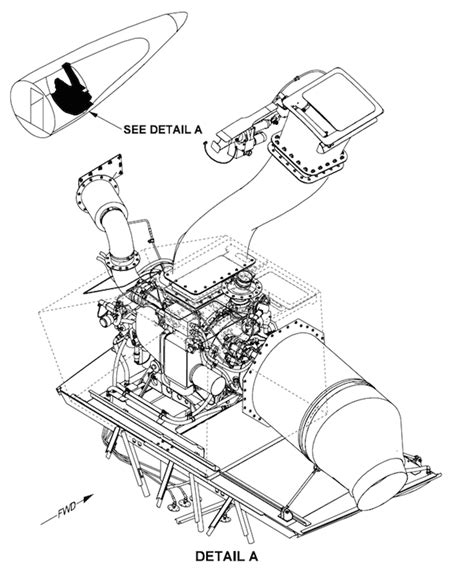 Apu — G450g550g500g600g650 Users Resource