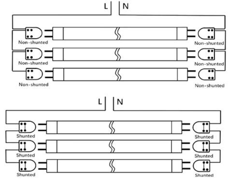 Led One Loc 4ftt8ab T8 Led Tube Installation Guide