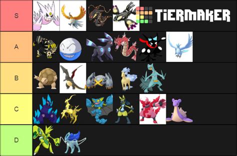 shiny pokemon Tier List (Community Rankings) - TierMaker