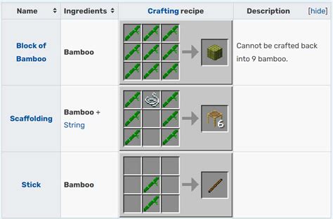 Bamboo - Minecraft - MC Wiki