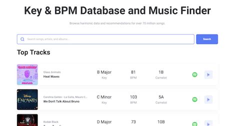 Tunebat Bpm And Key Finder Review Archives Produce Like A Pro