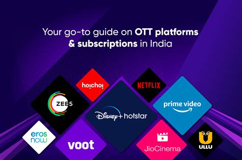 Complete List Of OTT Platforms In India 2022