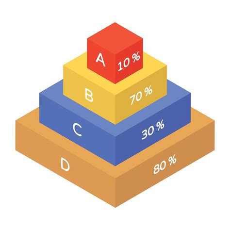 ranking chart  modern isometric icon  vector art  vecteezy