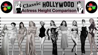 Height Comparison | Classic Hollywood Actresses | Doovi