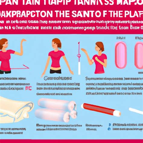 Understanding Tampon Use A Step By Step Guide To The Anatomy Types