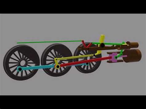 Fonctionnement Roues Locomotive A Vapeur Youtube En Locomotive