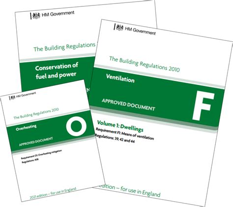 Government Publish New Building Regulations Breathing Buildings