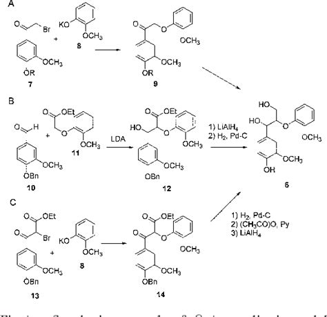 Figure From Synthesis Of Lignin Model Compounds And Their Application