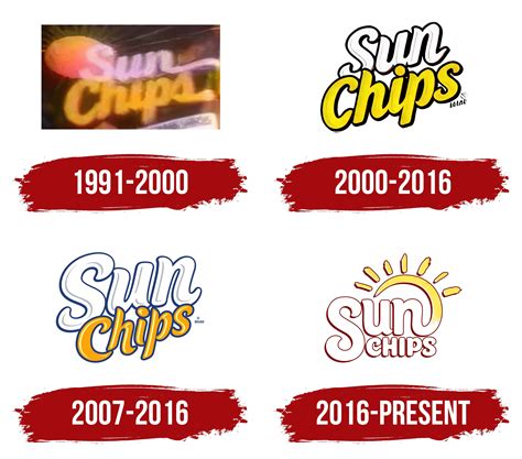 Sunchips Logo Symbol Meaning History Png Brand