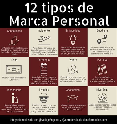 Consejos Para Empezar Con Una Marca Personal Infografia Images