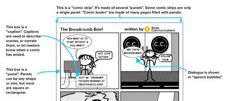 Script to strip: five quick tips for writing your first business comic