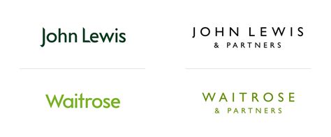 Thoughts on The John Lewis/Waitrose Rebrand | Article