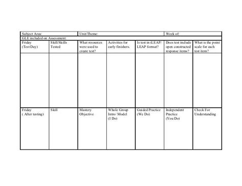 5 Day Lesson Plan Template Awesome Five Day Lesson Plan Template Deanna Jump Lesson Plan