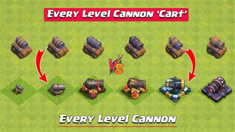 Every Level Cannon Vs Every Level Cannon Cart Clash Of Clans Youtube