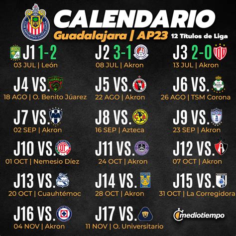 Chivas Schedule 2024 Mair Krystle