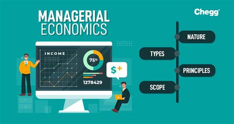 Managerial Economics Is Economics Applied In Decision Making Scope Of