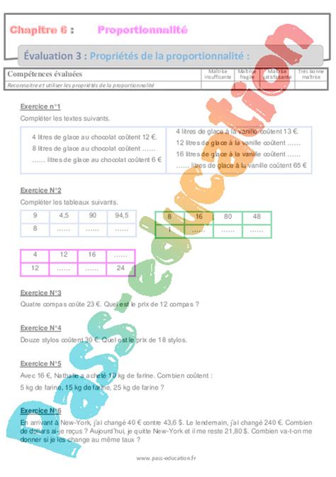 Propri T S De La Proportionnalit Examen Evaluation Bilan Contr Le