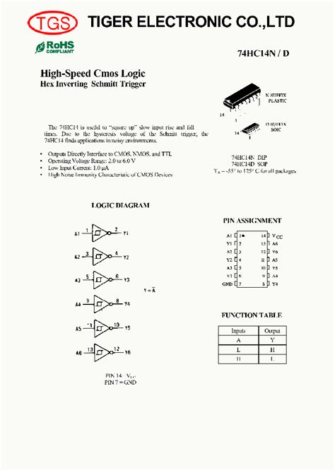 74hc148975514pdf Datasheet Download Ic On Line