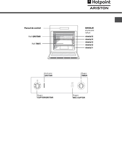 Hotpoint Ariston