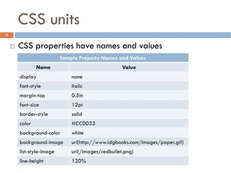 Css Layouts Ch Ppt Download