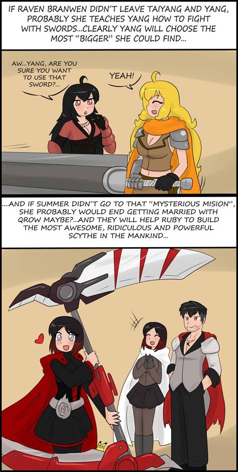 FJ Tikoriko Rwby Rwby Anime Rwby Funny