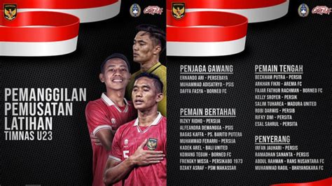 Daftar Pemain Timnas Indonesia Yang Diumumkan Pssi Untuk Persiapan