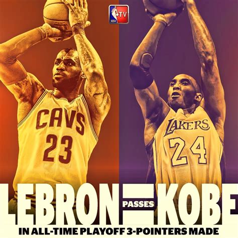 Playoffs NBA LeBron Supera A Kobe Bryant Como Tercer Anotador