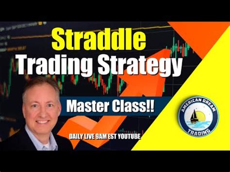 The Ultimate Guide To Straddle Trading Strategy Stock Market Master