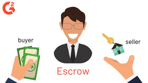 Escrow What It Is And How It Works In Real Estate