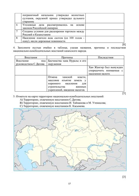 СОЧ – История Казахстана – 7 класс – 2 четверть | СКУЛХАК
