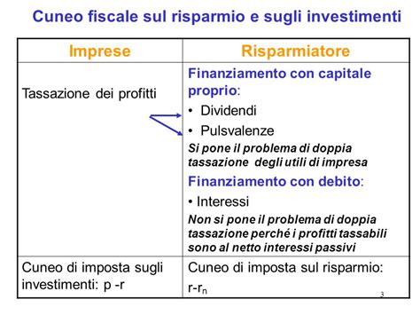 Lezione 3 Tassazione Del Risparmio E Degli Investimenti In Economia Chiusa E Aperta Tassazione