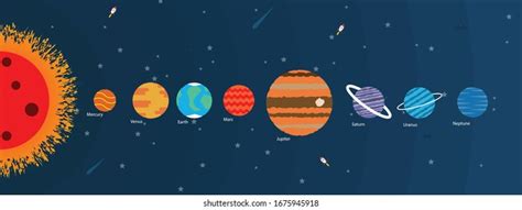 1,007 Sun And Planets In Order Images, Stock Photos & Vectors ...