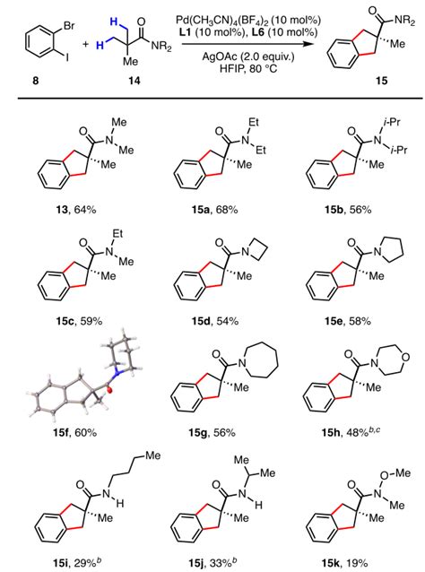 余金权团队JACS偕二甲基C sp³ H键串联活化高效合成苯并五元碳环骨架 X MOL资讯