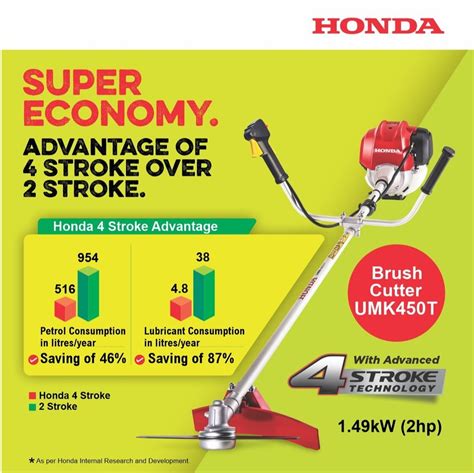 Stroke Honda Umk T U Nt Brush Cutter Shoulder Hp At Rs In